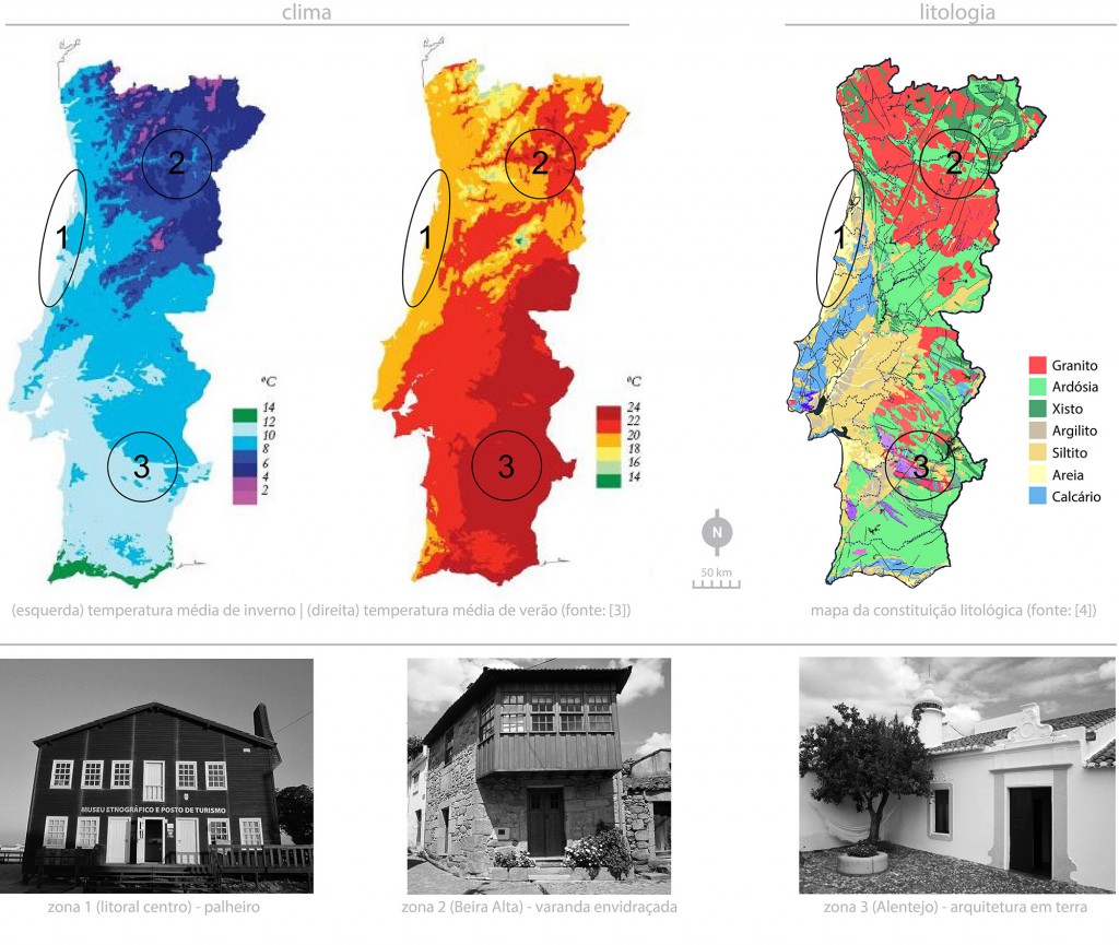 Contrastes do território português e exemplos de arquitetura vernácula das zonas em estudo